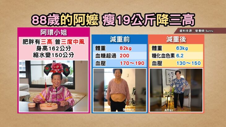 糖尿病阿嬤月減2公斤 醫：不用再打胰島素吃血糖藥 健康2.0