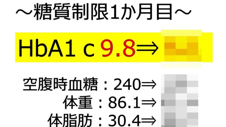 【糖尿病】ヘモグロビンA1C＝9.8　死んでしまいます。