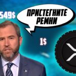 ДОСТИГНЕТ ЛИ XRP 3$ В 2022 ГОДУ? RIPPLE СОТРУДНИЧАЕТ С NFT И CBDC! ПАМП НЕИЗБЕЖЕН? ПРОГНОЗ РИПЛ 2022