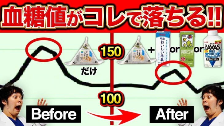 【糖尿病→食前の飲み物】騙されたと思ってやってみて!!超カンタン血糖スパイク抑制法!!【豆乳・牛乳・プロテイン】