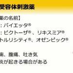 川崎市立多摩病院・糖尿病教室　～注射薬編～