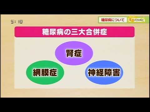 【糖尿病】2022/09/01　漢方納得相談