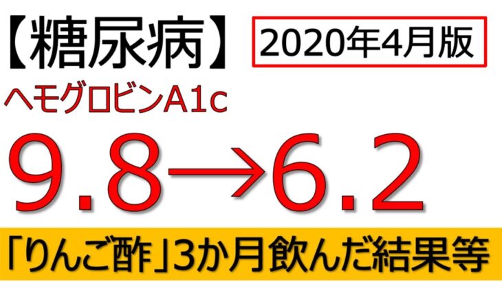 【糖尿病】定期検査の結果です。何故ヘモグロビンA1cが改善されたのか？