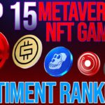 TOP 15 Metaverse & NFT Gaming Sentiment Rankings | Crypto Power Index