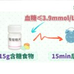 糖尿病患者低血糖会有什么表现？该怎么办？ 【医学微视】