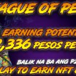 EARN 2,336 PER DAY | LEAGUE OF PETS PALO GAMING | NEW NFT GAME | PLAY TO EARN | TAGALOG REVIEW