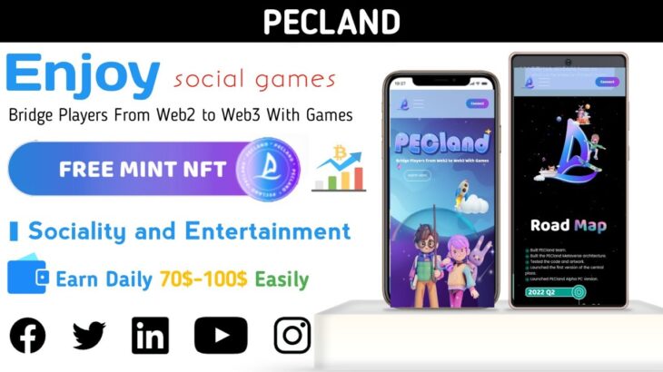 PecLand Social Games – Society and Entertainment – Best NFT Gaming Project 2022