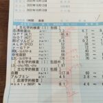 糖尿病克服日記１０  血液検査の結果４