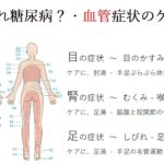 隠れ糖尿病？、血管症状のケア