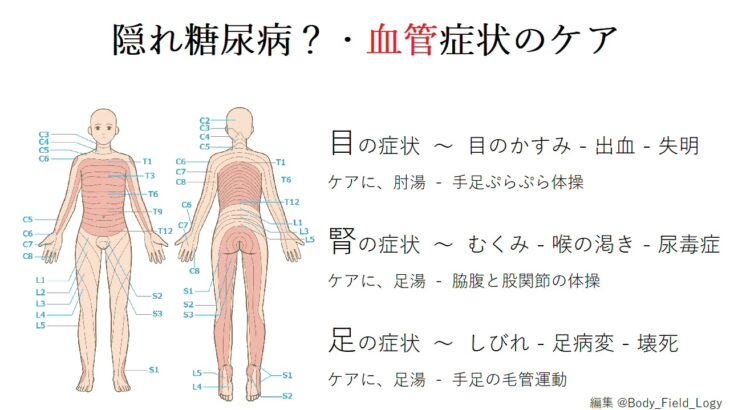 隠れ糖尿病？、血管症状のケア