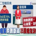 “瘦瘦筆”大缺貨估影響25萬名糖尿病患者