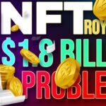 NFT Royalties, Good or Bad? | $1.8 Billion Problem