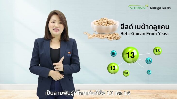 Nutriga-Sulin | ดีเบาหวาน | 糖尿病可医治