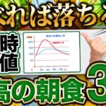 【空腹腹時血糖対策ベストオブイヤー】1日の血糖値底下げする!絶対に食べて欲しい至高の朝食3選【現役糖尿病内科医】