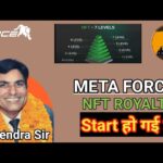 META FORCE NFT ROYALTY LAUNCH हो गई है / NFT UPDATE