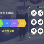 NFT 프로젝트 미캣츠의 공식 4차 AMA! (12월 28일 오후 8시)