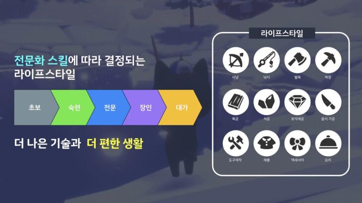 NFT 프로젝트 미캣츠의 공식 4차 AMA! (12월 28일 오후 8시)