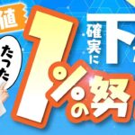 たった1％の時間の使い方で糖尿病のコントロールは激変します！