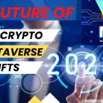 #Crypto #Metaverse #NFT in 2023? What will be the future of tech? #technology 🫢#review #2023