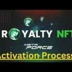 Meta Force Royalty NFT Activation Process.