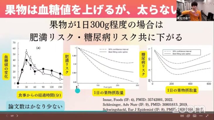 フルーツは血糖値を上げるが、糖尿病や肥満リスクは下がる