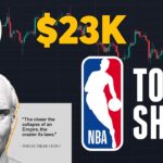 1539 (Part 3) Bộ Sưu Tập NFT NBA Top Shot Quán Chiếu Theo Tiêu Chuẩn Howey Test Có Phải Chứng Khoán?