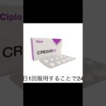 お薬の知識　女性用　高血圧・糖尿病クレサール80mg＃女性 #キレイ #薬 #shorts #悩み #高血圧 #糖尿病