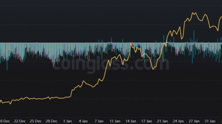 ApeCoin leads in NFT and Metaverse market share, but are APE’s hefty staking rewards sustainable?