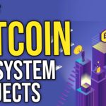 Bitcoin Ecosystem Projects  |  Bitcoin Defi, Bitcoin Sidechains, Bitcoin NFT, Bitcoin Smart Contract