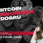 Golden Cross Bitcoin İçin Ne Anlama Geliyor? NFT’de En Yüksek Seviye, Bitcoin & Altcoin Analizleri