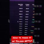 How to make $$$ w/ Solana NFT’s?