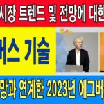 NFT 시장 트렌드 및 전망에 대한 견해/에그버스 기술/시장전망과 연계한 2023년 에그버스 전략