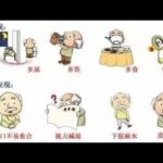 糖尿病：10大症狀代表2型糖尿病