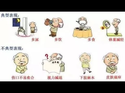 糖尿病：10大症狀代表2型糖尿病