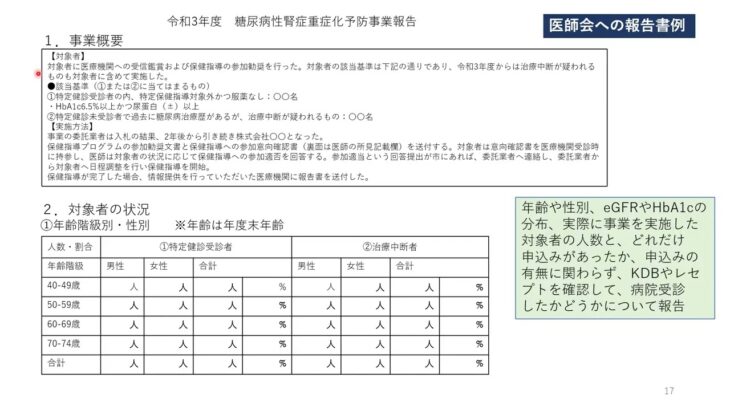 「令和4年度糖尿病性腎症重症化予防アドバイザー事業質の向上」事業報告（阪大）