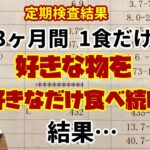 【糖尿病】HbA1c5.9から3ヶ月間でどのぐらい変化するのか？