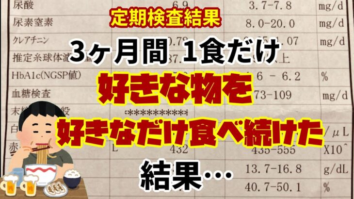 【糖尿病】HbA1c5.9から3ヶ月間でどのぐらい変化するのか？