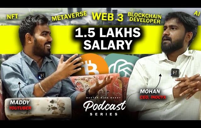 INOCYX CEO Mohanbabu Velusamy about Web3, Blockchain, NFT, Metaverse, AI | Master Mind Maddy