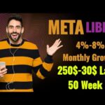 Meta Libra NFTs Base Staking Program | Sell you NFT With META Libra | 4%-8% Monthly Growth