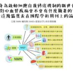 NMN 6分鐘告訴你如何對糖尿病有幫助