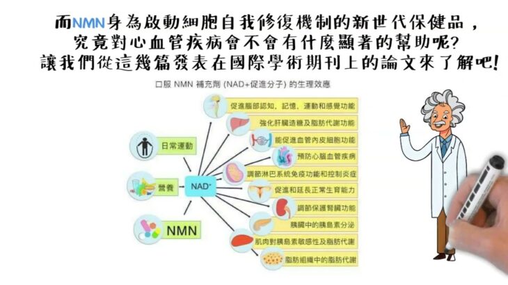 NMN 6分鐘告訴你如何對糖尿病有幫助