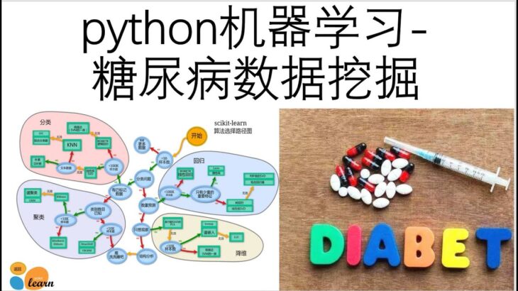 糖尿病-潘多拉魔盒 基于上百万临床实验数据建模和挖掘 diabetes predict model base on Millions of clinical trial data