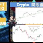 幣加NFT EP 110－  Crypto 開心圖！｜猴子大戶富蘭克林退圈