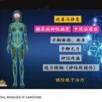 NevGro for Diabetic Neuropathy 5/5【糖尿病并发症】真要命！