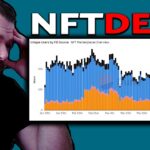 The NFT Market has collapsed…It’s all over