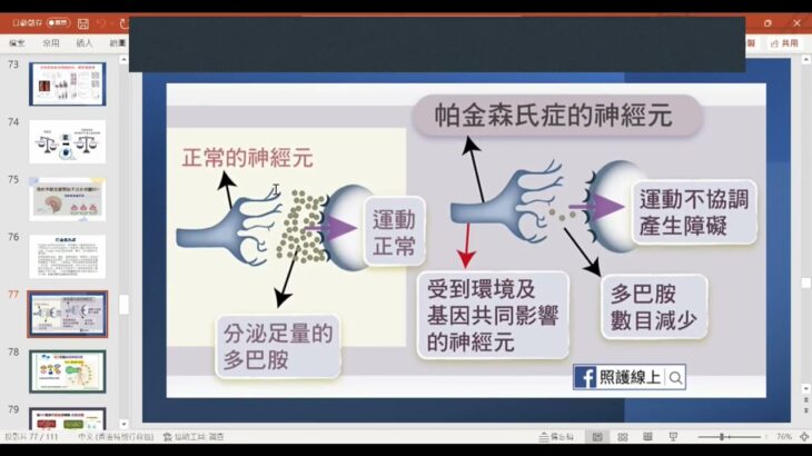 氫份子改善腦退化、柏金遜、高血壓、糖尿病