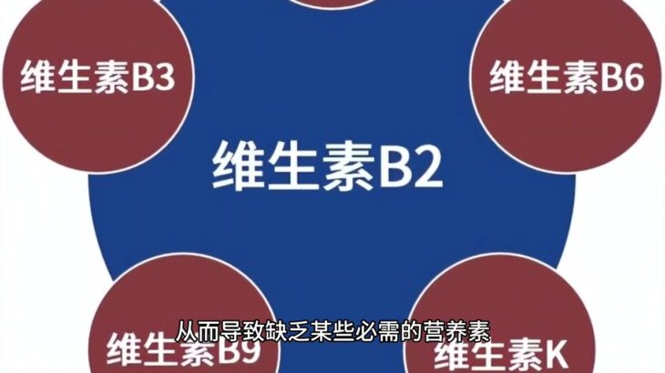 糖尿病患者必须知道的三种饮食误区！