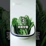 健康食物 ：糖尿病吃什麼可以降血糖？