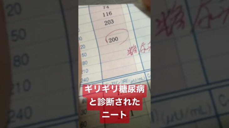 ギリギリ糖尿病だったニート