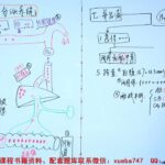 154  06 4 糖尿病 4 【2022临床执业助理医师 昭昭 内分泌系统】